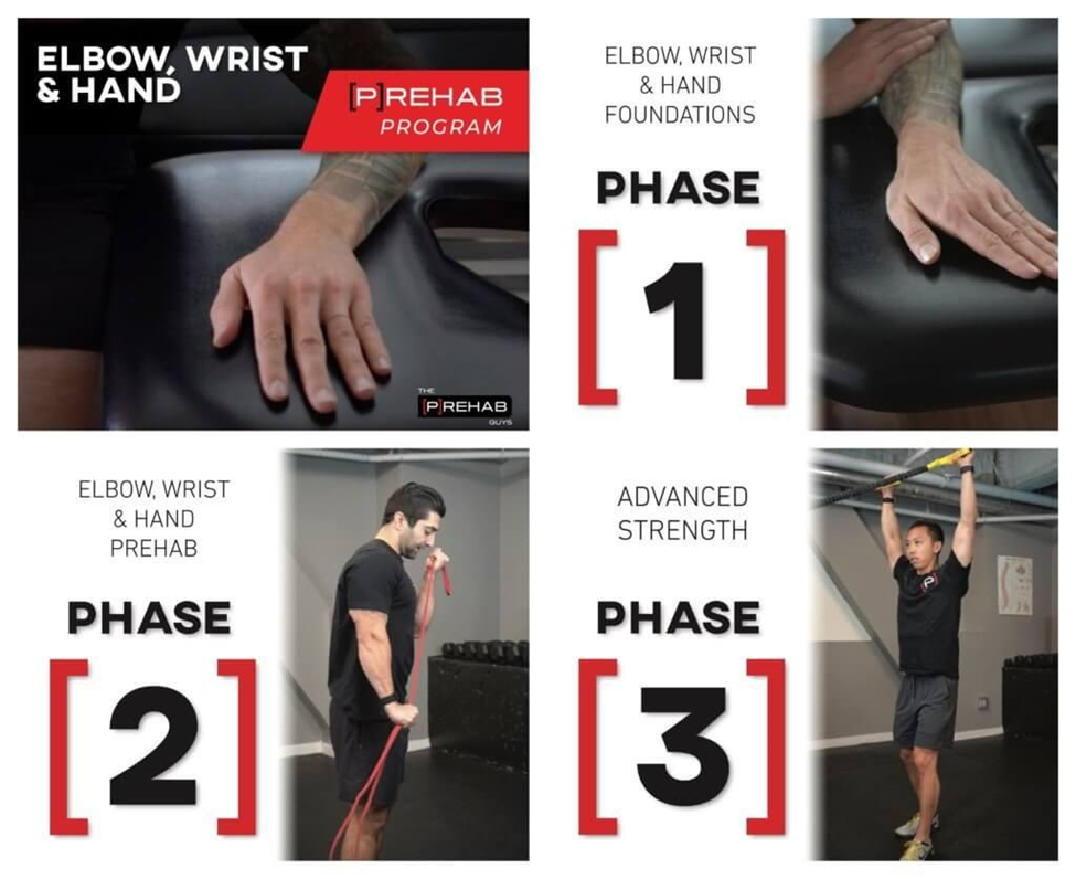 steps-to-treat-elbow-wrist-hand-exercises