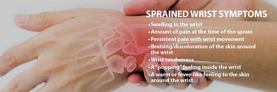 symptoms-of-wrist-sprains