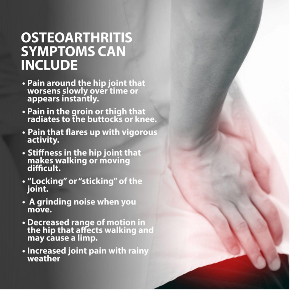 Osteoarthritis Hip Pain